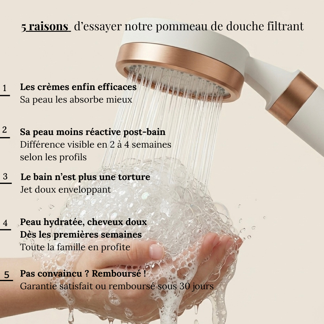 Pommeau de douche filtrant