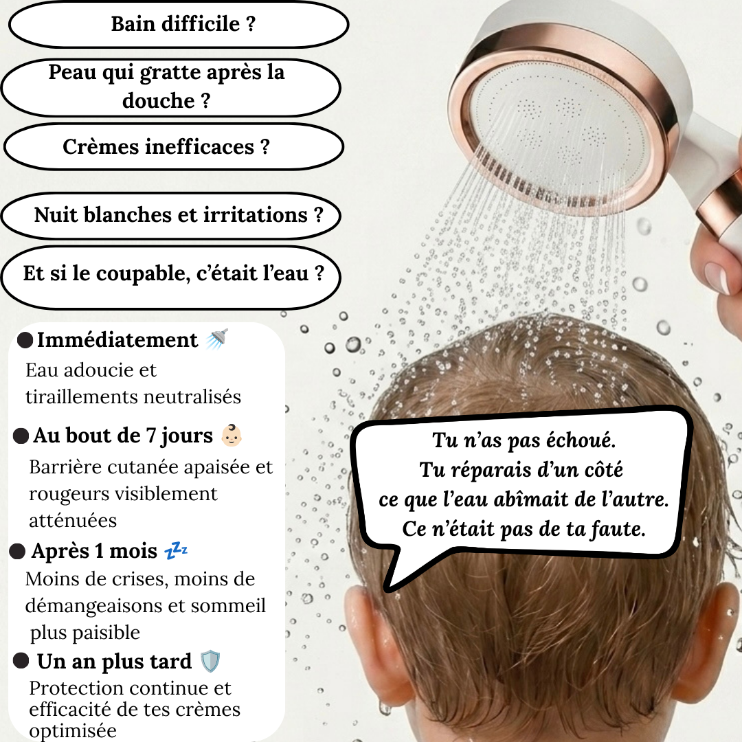 Pommeau de douche filtrant