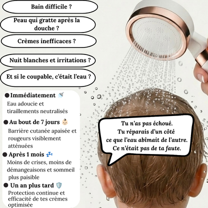Pommeau de douche filtrant