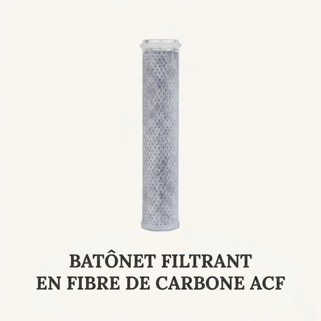 Filtre de remplacement