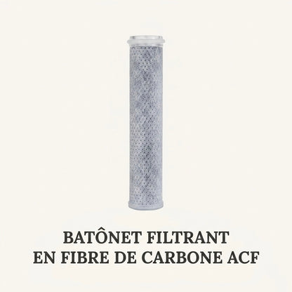 Filtre de remplacement